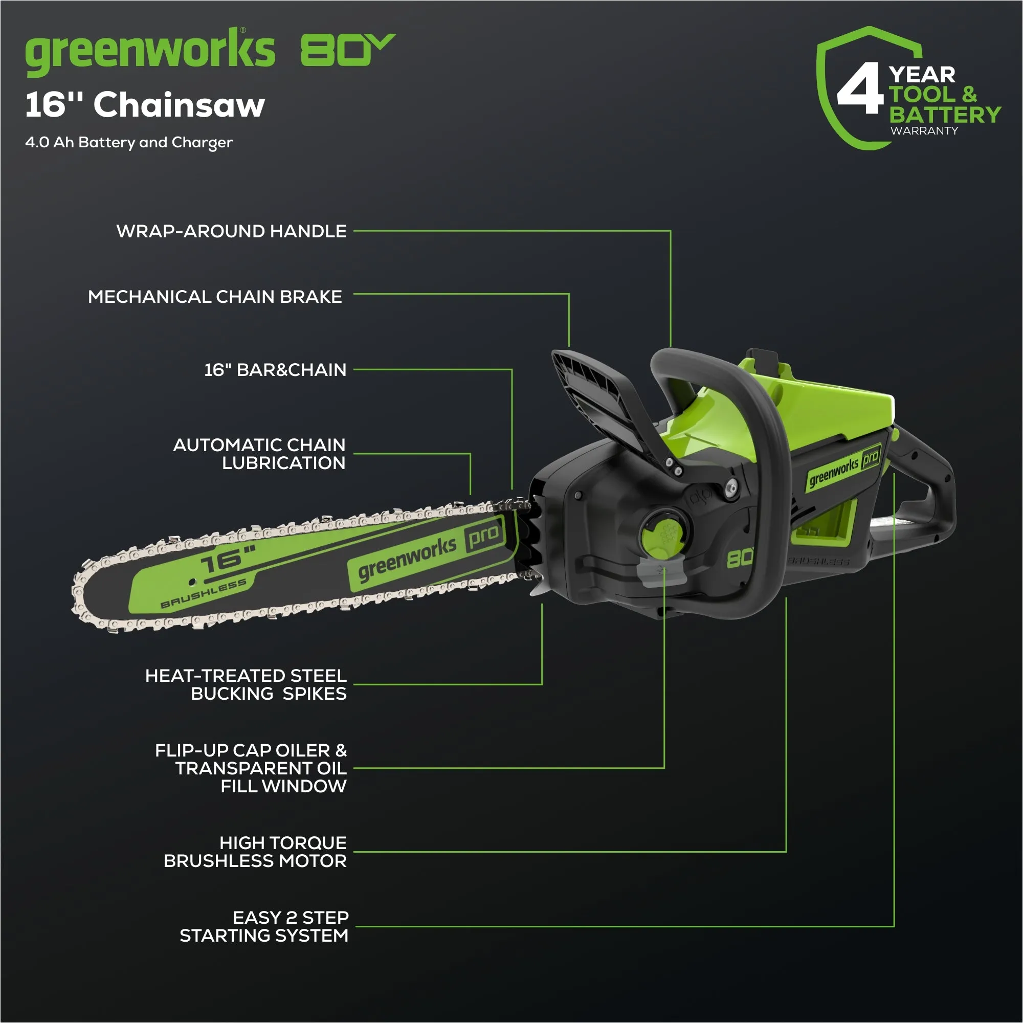 80V 16‘’ 2.0kW Cordless Battery Chainsaw w/ 4.0 Ah Battery & Charger