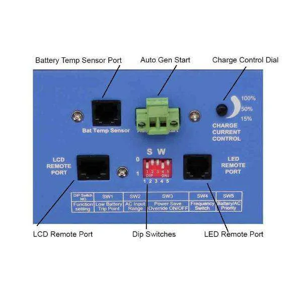 Aims Power PICOGLF6024120UL 6000 Watt Pure Sine Inverter Charger ETL Listed to UL 458 New