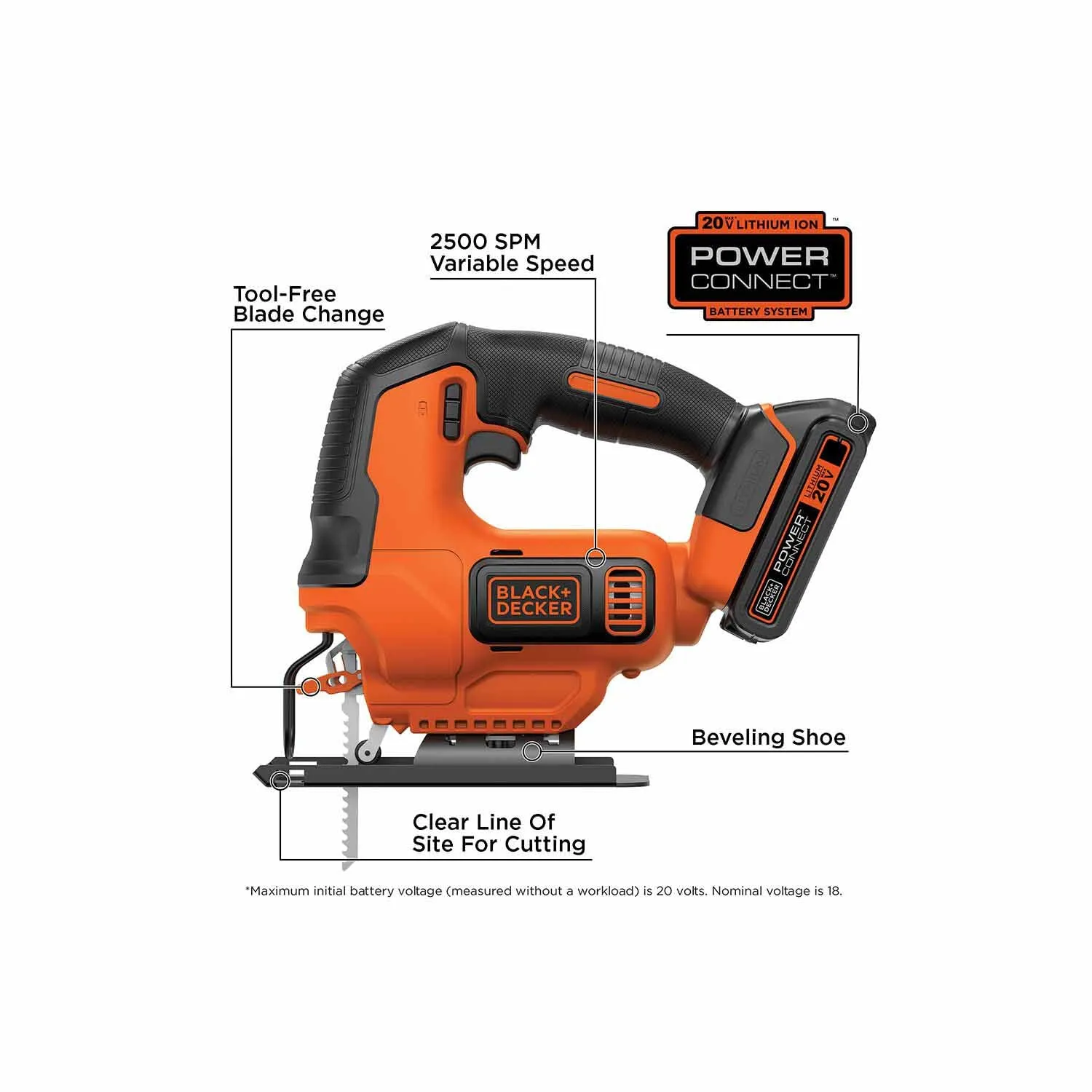 Black & Decker BDCJS20C 20V MAX Lithium Cordless Jig Saw (BDCJS20C)