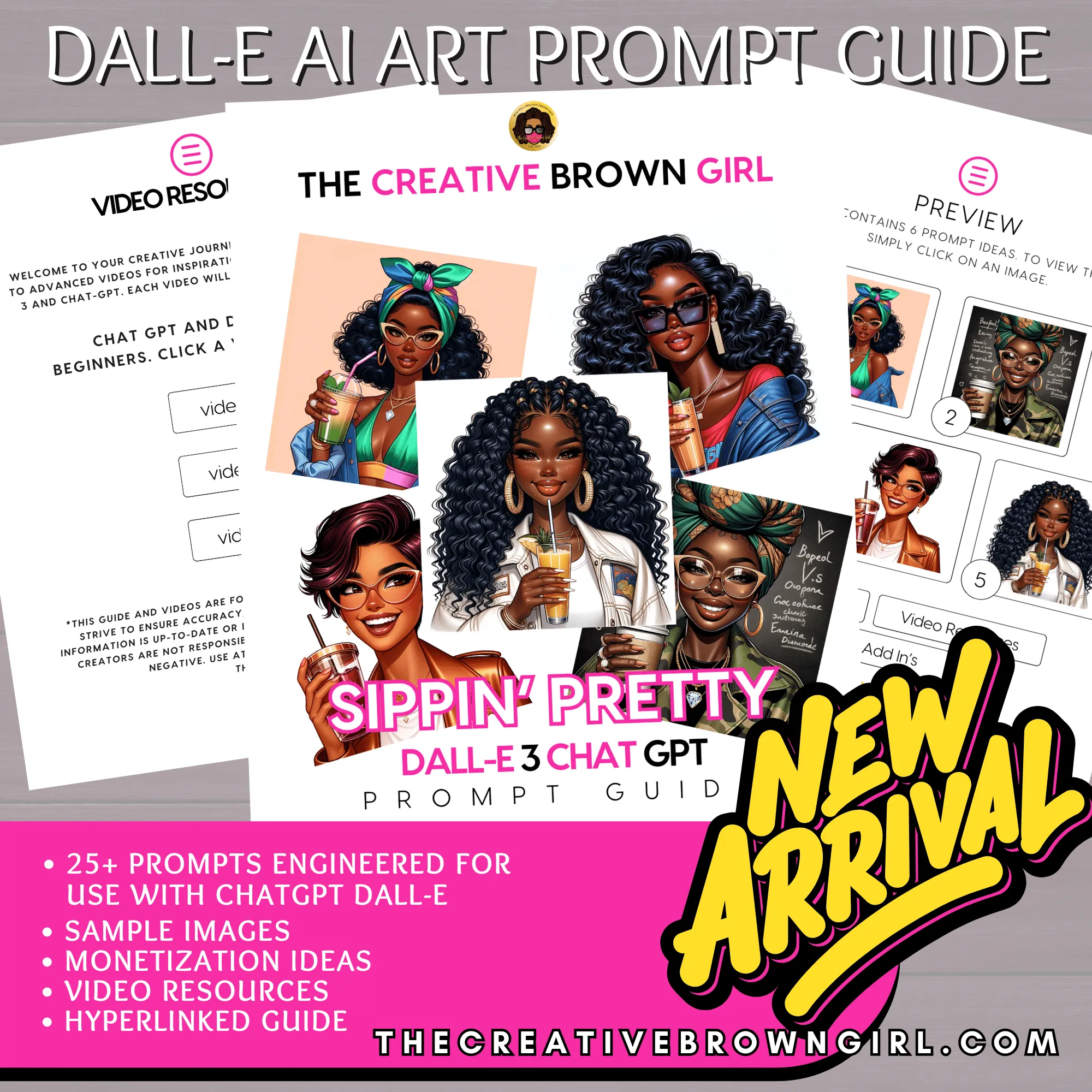 ChatGPT   DALL-E Prompt Guide - SIPPING PRETTY