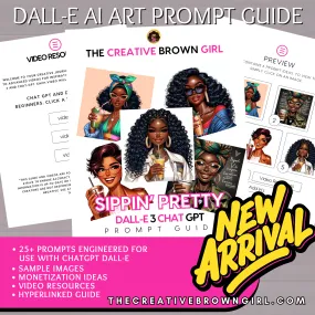 ChatGPT   DALL-E Prompt Guide - SIPPING PRETTY