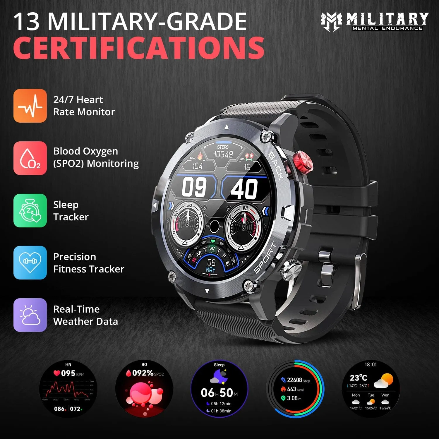 Combat Medic Pro™ Smartwatch 2.0