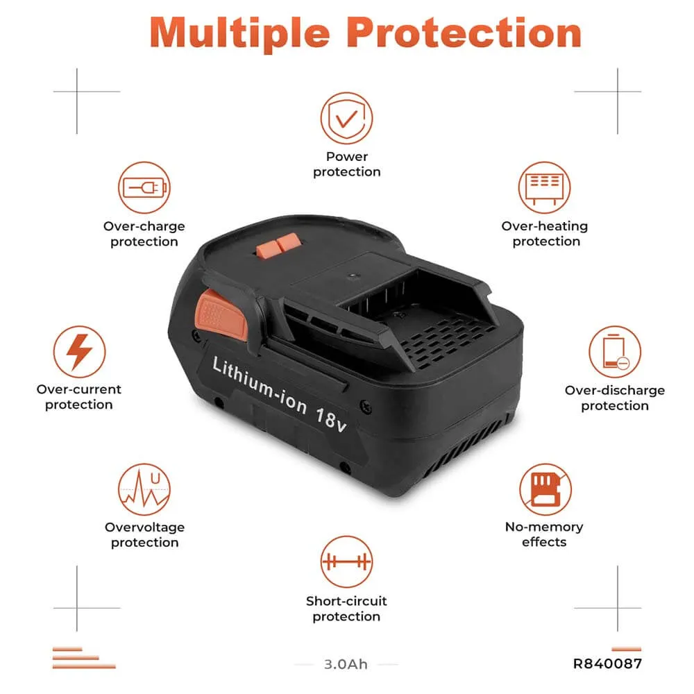 For Ridgid 18V battery 3.0Ah Replacement | R840085 Batteries 2 Pack