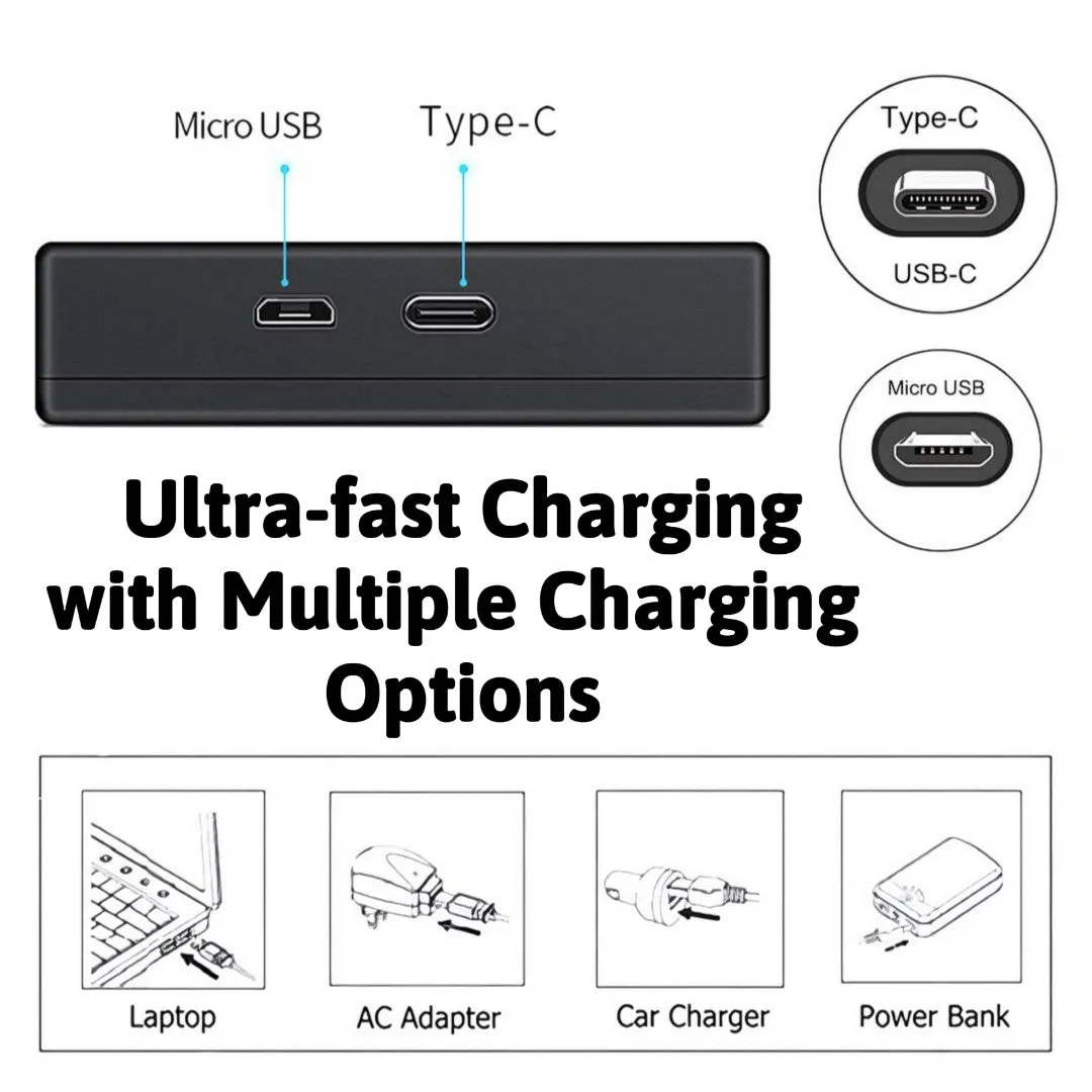 Hridz BCG10 Dual Battery Charger For Panasonic DMW-BCG10 Lumix DMC-TZ31 TZ35 TZ65 TZ6 TZ7