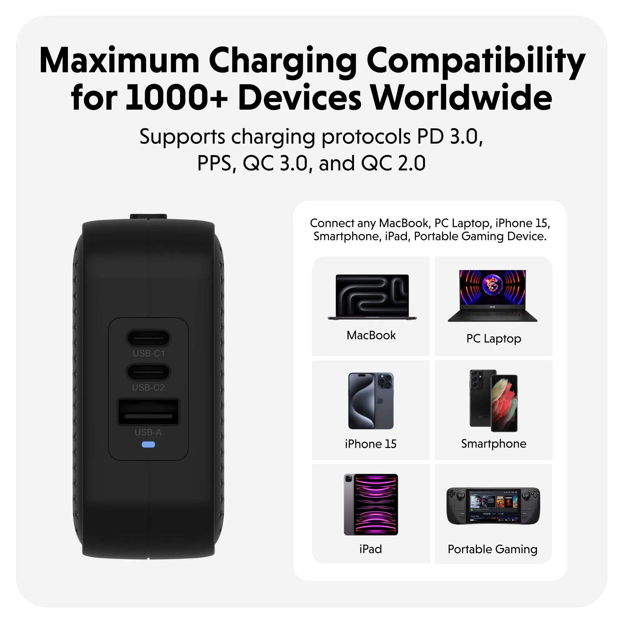 HyperJuice® 70W USB-C GaN Travel Charger - Black