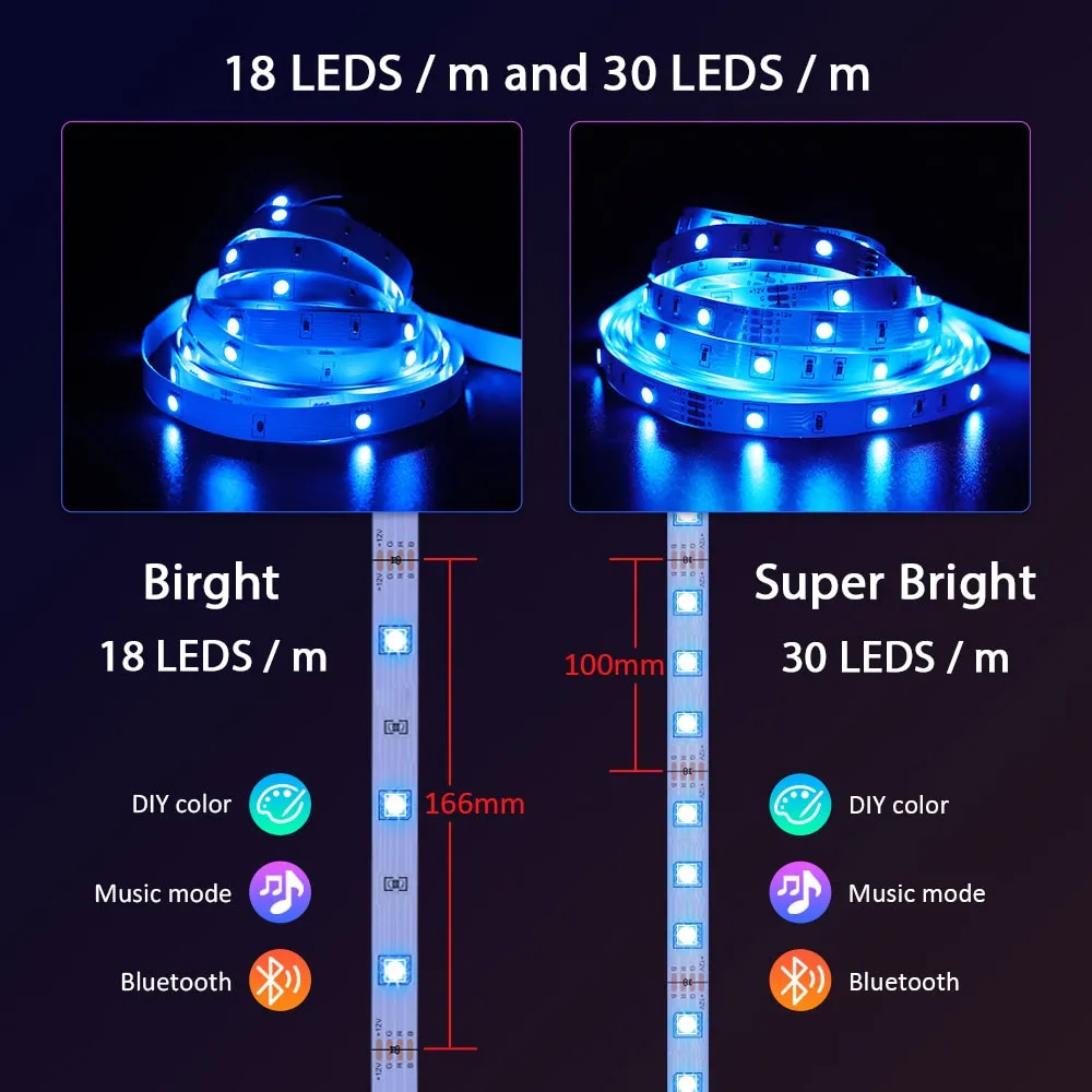 LED Strip Light ,RGB 5050/SMD2835, Flexible Ribbon, DIY Led Light Strip RGB  Tape Diode DC 12V Phone app bluetooth