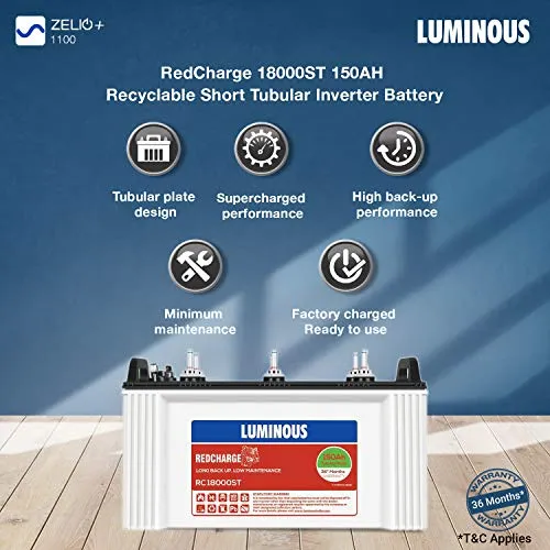 Luminous Inverter & Battery Combo for Home, Office & Shops (Zelio  1100 Pure Sine Wave Inverter, RC 18000ST 150 Ah Tall Tubular Battery)