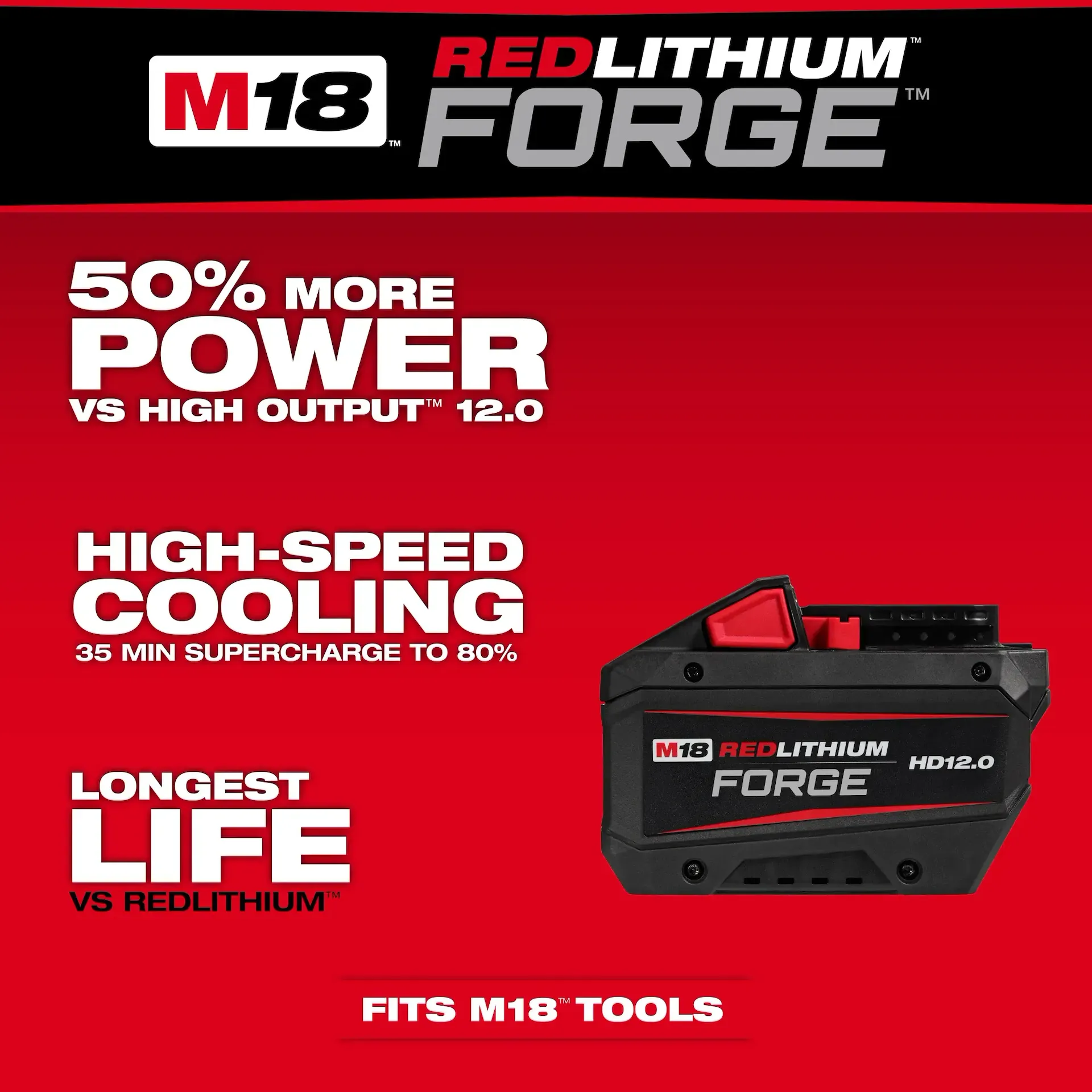 Milwaukee M18 REDLITHIUM FORGE HD12.0 Battery Pack