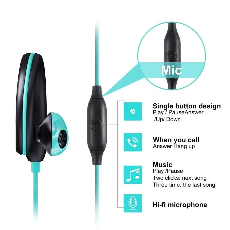 Mucro R12 Active Lifestyle Over-Ear Sports Earphones - 1.2m Wired Design