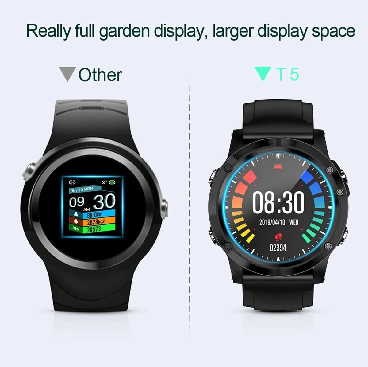 New Waterproof Heart Rate Fitness Tracker Long Standby Digital Wrist Smartwatch For iPhone Samsung Xiaomi