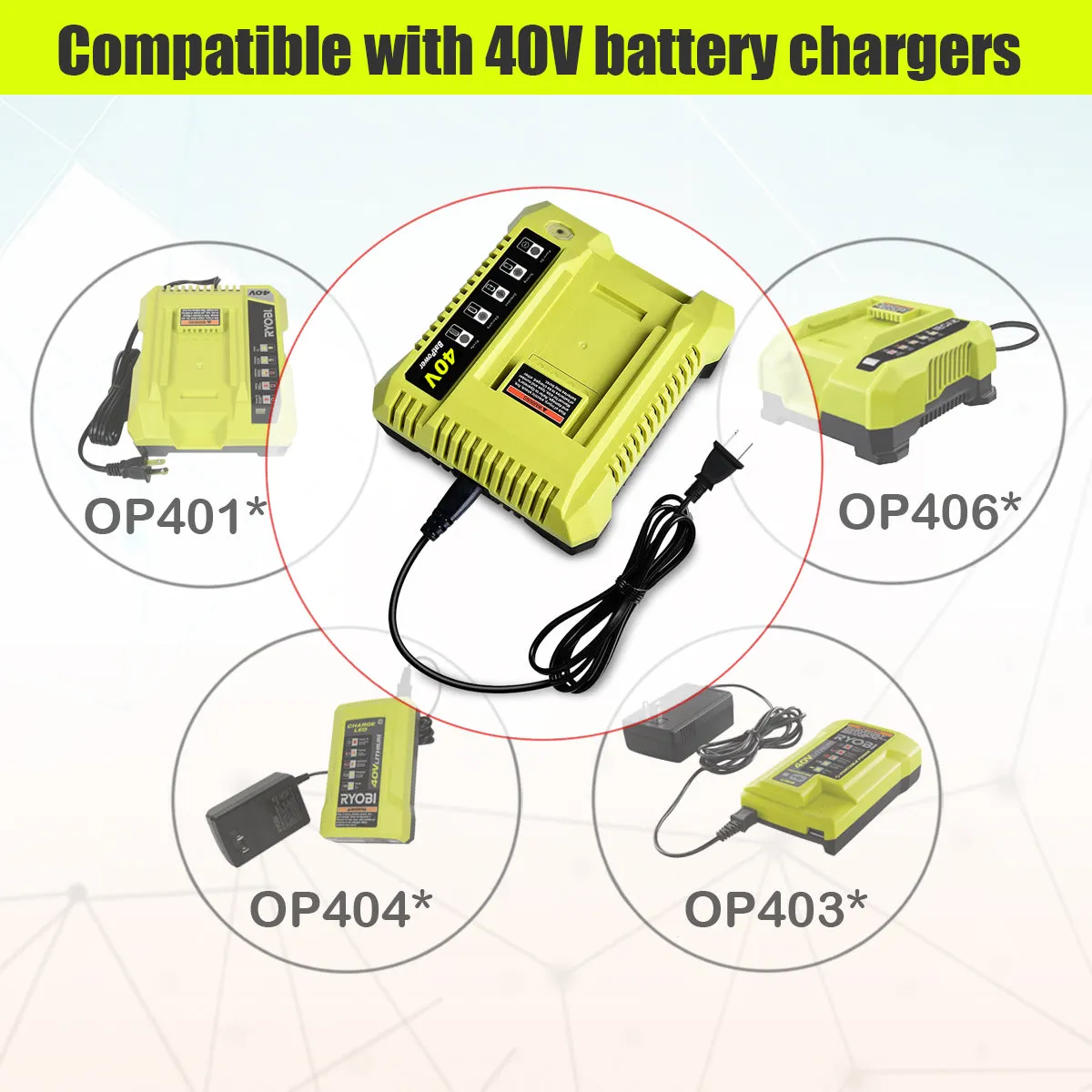 OP401 40V Rapid Battery Charger for Ryobi 40V Rapid Charger OP401, Compatible with Ryobi 40V 6Ah 5Ah 4Ah 3Ah 2.5Ah 2Ah Lithium Battery Fast Charger