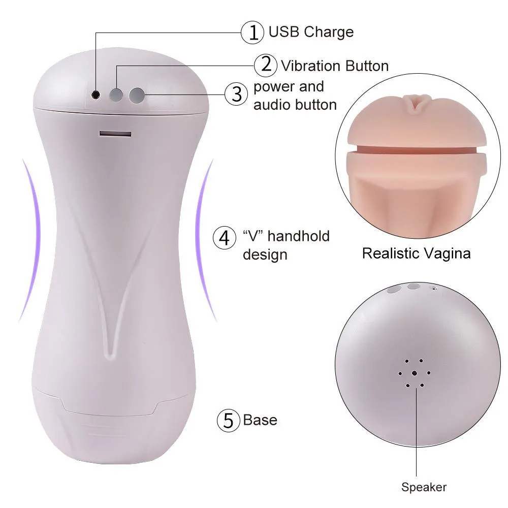 Pocket Pussy Realistic 3D Textured Vagina Stroker Vibration Male Masturbator