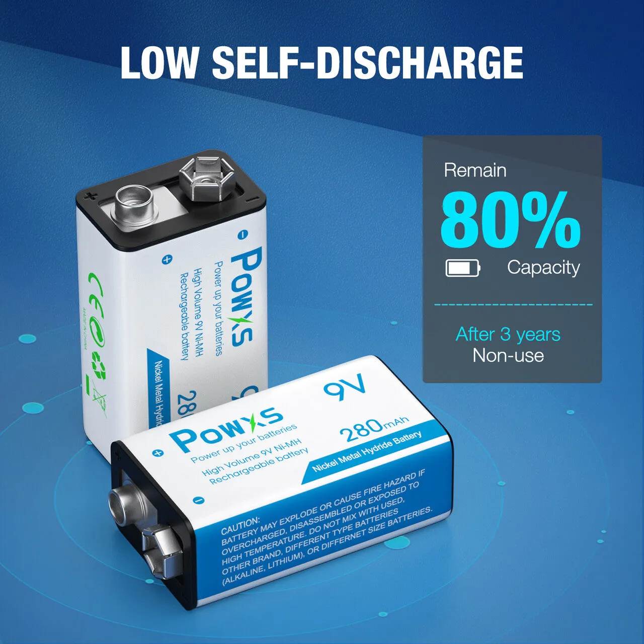 POWXS 9V Charger and 280mAh 9V Ni-MH Rechargeable Batteries