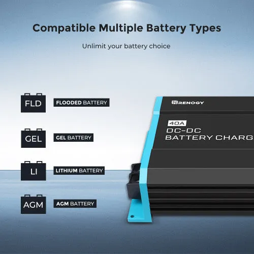 Renogy 40A DC to DC Battery Charger