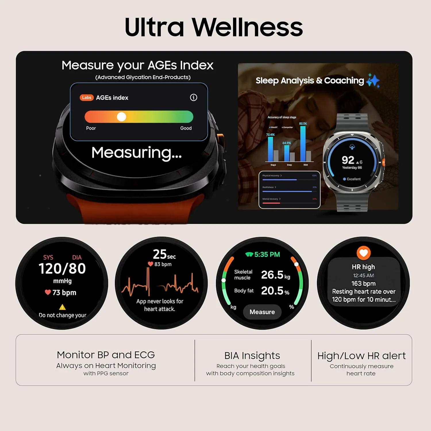 Samsung Galaxy Watch Ultra (47mm, LTE, Silver) with Upto 100h battery | 3nm Processor | Dual GPS | Quick Button/Siren | Sapphire Glass & Titanium | 10ATM & IP68 | BP & ECG Monitor |Energy Score & AGEs