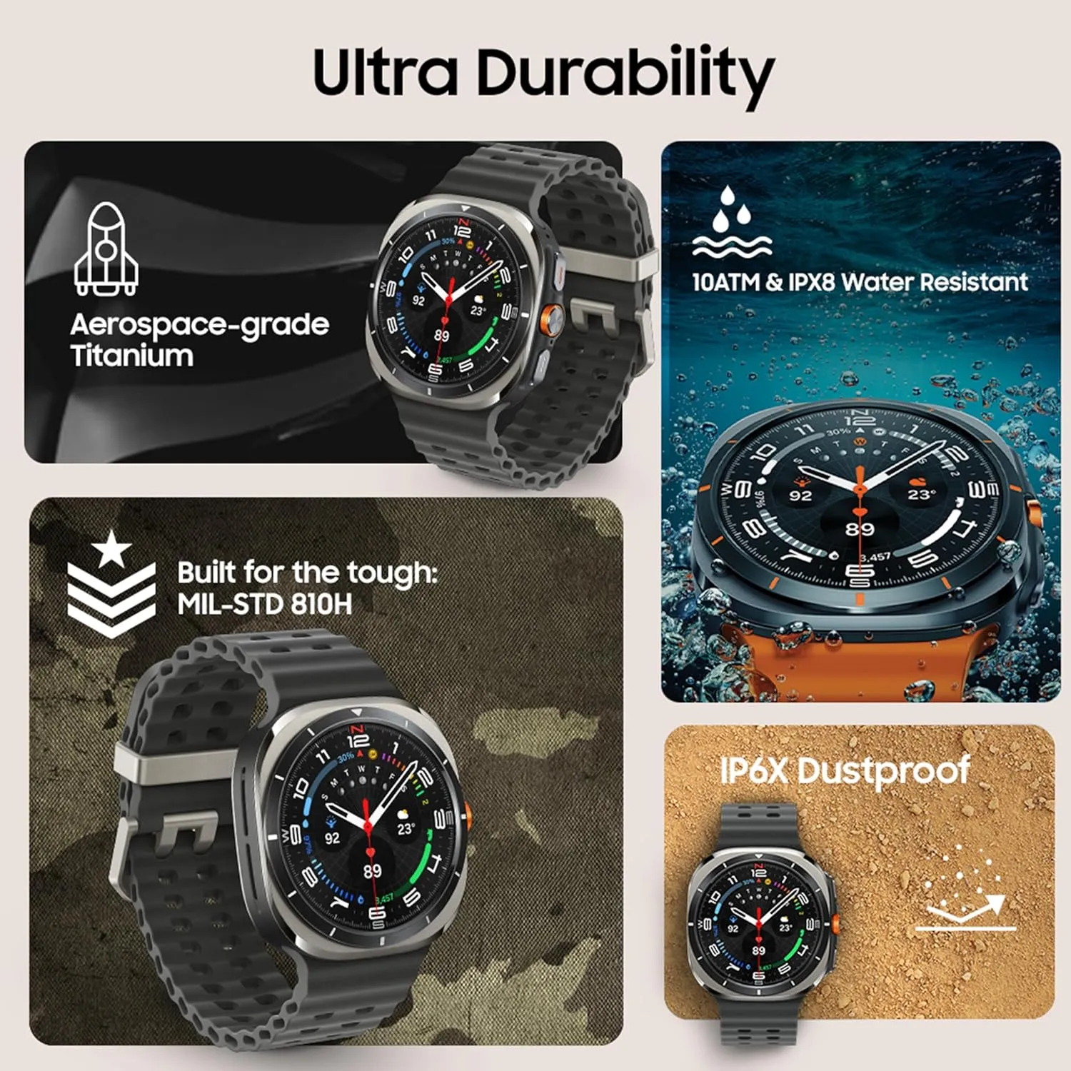 Samsung Galaxy Watch Ultra (47mm, LTE, Silver) with Upto 100h battery | 3nm Processor | Dual GPS | Quick Button/Siren | Sapphire Glass & Titanium | 10ATM & IP68 | BP & ECG Monitor |Energy Score & AGEs