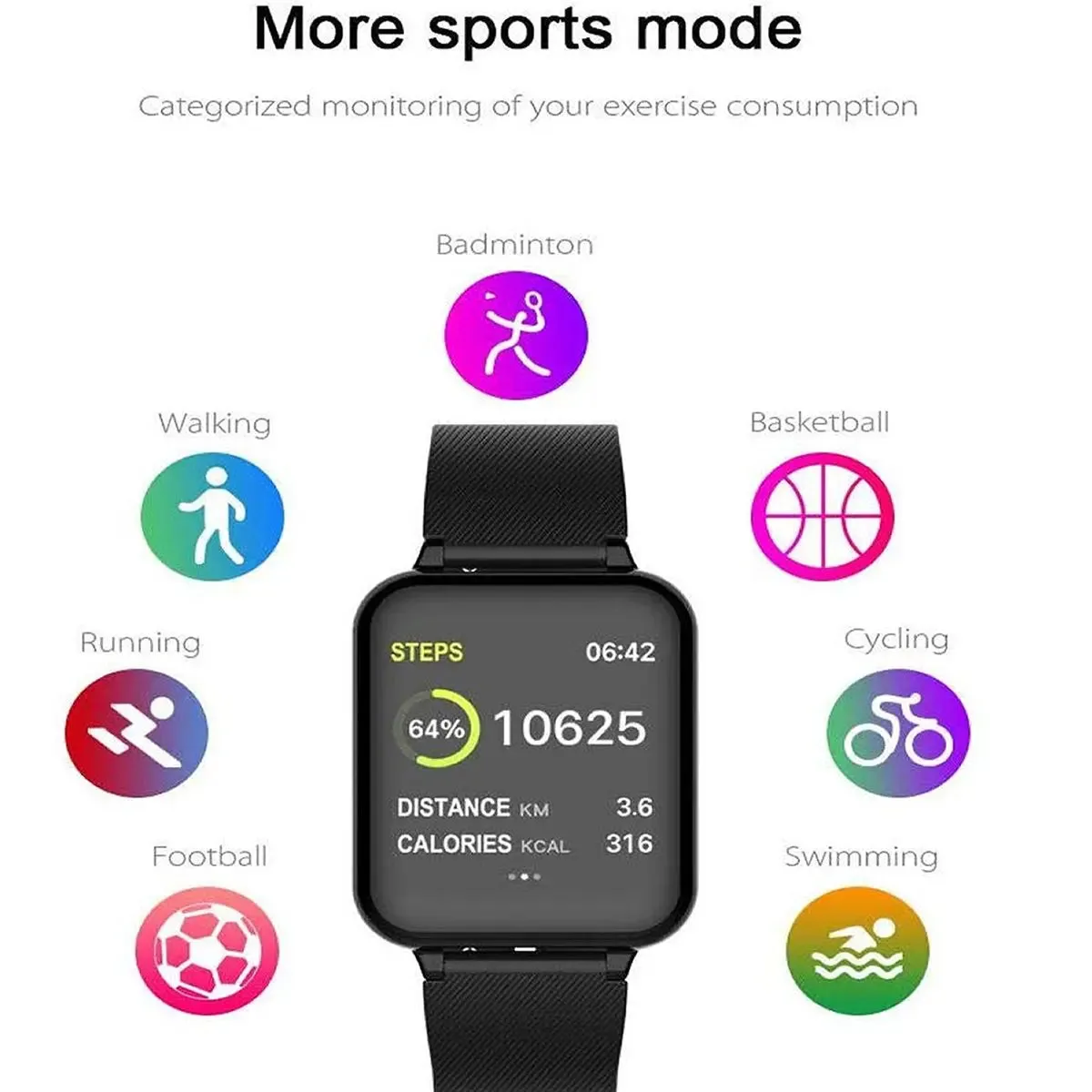 Smart Fit Total Wellness And Sports Activity Watch-Total Wellness Watch