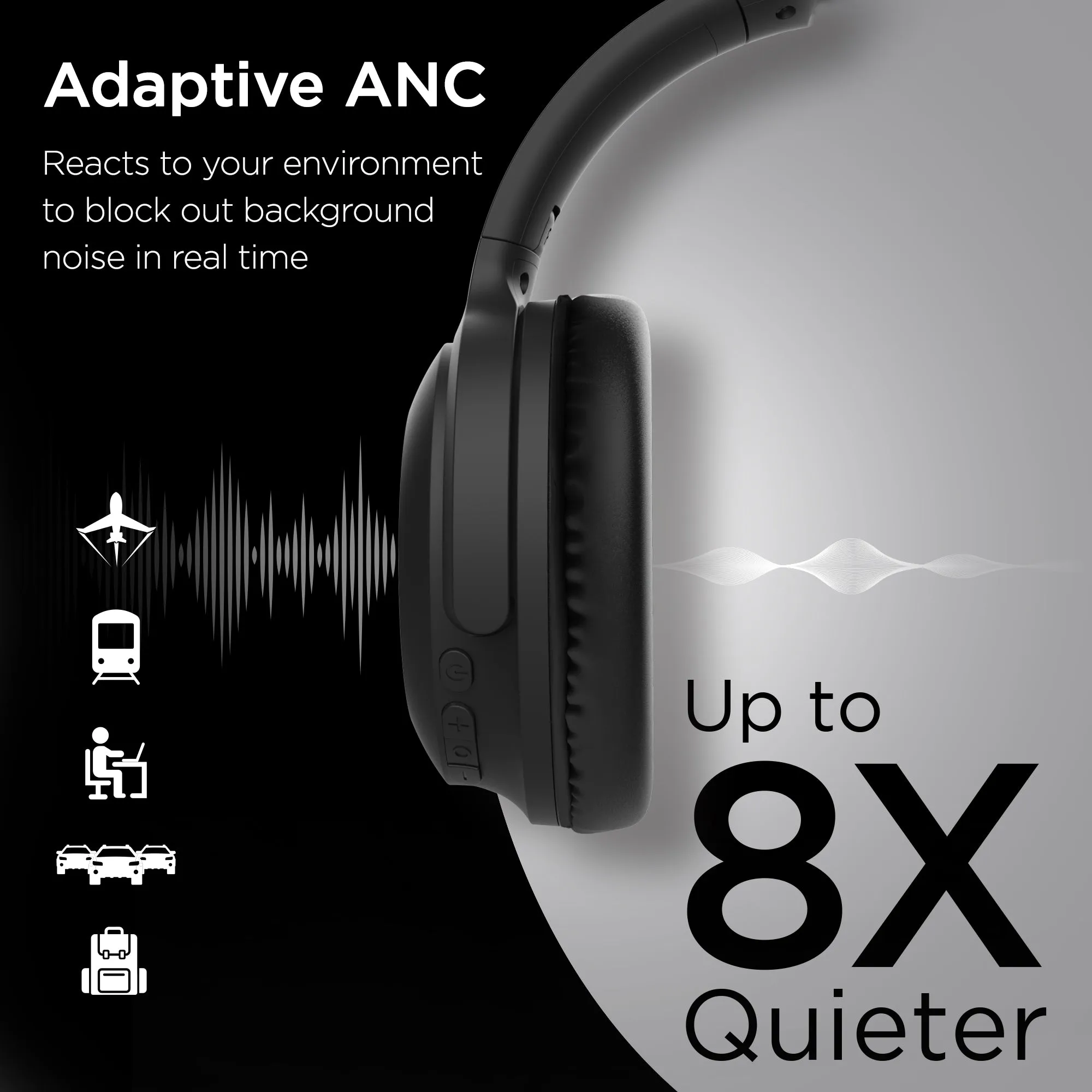 Stealth2 ANC Wireless Headphones | Black